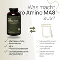 What sets Pro Amino MA8 apart? All 8 essential amino acids, 99% protein synthesis rate, low-calorie amino acid balance—conventional products: only a selection of essential amino acids, often lower synthesis rates, higher calorie content due to suboptimal combinations