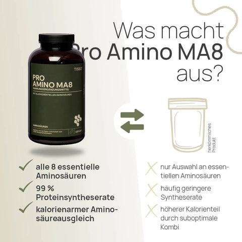 What sets Pro Amino MA8 apart? All 8 essential amino acids, 99% protein synthesis rate, low-calorie amino acid balance—conventional products: only a selection of essential amino acids, often lower synthesis rates, higher calorie content due to suboptimal combinations