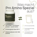 Was macht Pro Amino Spezial aus? 100 % Reis- und Erbsenprotein – sonst nichts, Proteingehalt über 80 %, 18 Aminosäuren inklusive EAA und BCAA – herkömmliches Produkt: oft mit Zusatzstoffen, Proteingehalt häufig unter 70 %, unausgeglichenes Aminosäureprofil