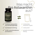 What sets Pro Astaxanthin apart? Premium astaxanthin from Haematococcus pluvialis, highly concentrated at 8 mg, 6,000 times more antioxidant-rich than vitamin C – conventional product: inferior astaxanthin quality, low concentration, lower antioxidant effect