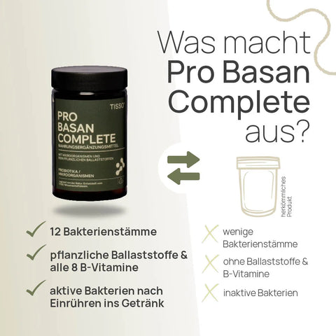 What sets Pro Basan Complete apart? 12 bacterial strains, plant-based fiber, and all 8 B vitamins; active bacteria after stirring into the beverage—conventional product: few bacterial strains, no fiber or B vitamins, inactive bacteria
