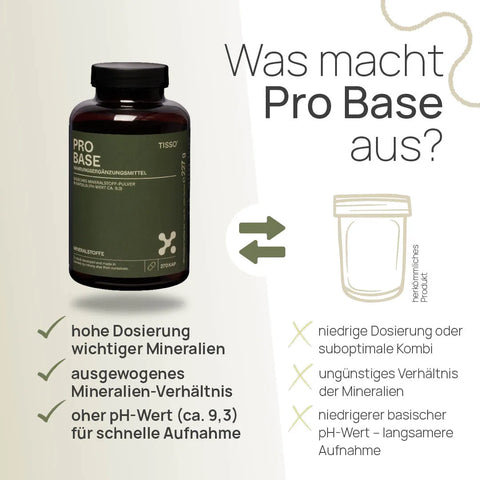 What makes Pro Base unique? High dosage of essential minerals, balanced mineral ratio, high pH value (approx. 9.3) for rapid absorption – conventional product: low dosage or suboptimal combination, unfavorable mineral ratio, lower alkaline pH value, and slower absorption