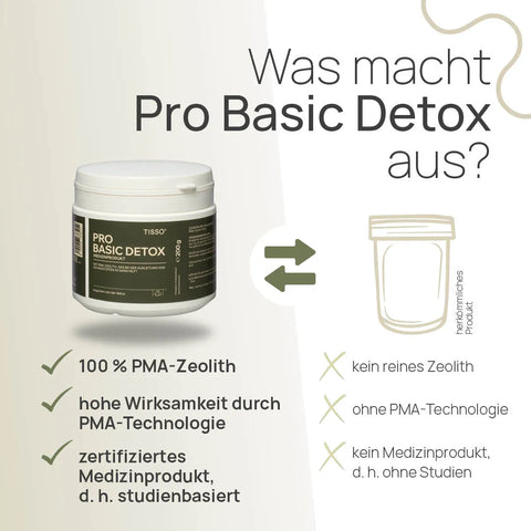 What sets Pro Basic Detox apart? 100% PMA zeolite, high efficacy thanks to PMA technology, certified medical device (i.e., backed by studies)—conventional product: not pure zeolite, no PMA technology, not a medical device (i.e., not backed by studies)
