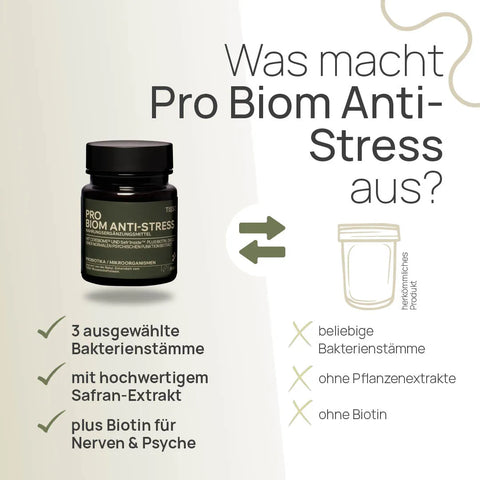 Was macht Pro Biom Anti-Stress aus? 3 ausgewählte Bakterienstämme, mit hochwertigem Safran-Extrakt, plus Biotin für Nerven und Psyche – herkömmliches Produkt: beliebige Bakterienstämme, ohne Pflanzenextrakte, ohne Biotin