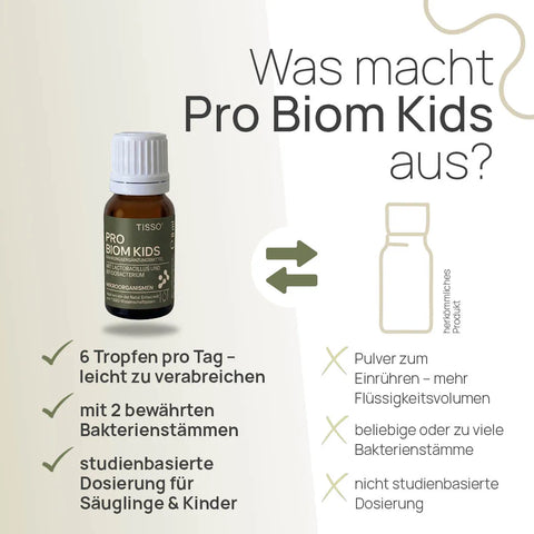 What makes Pro Biom kids special? 6 drops per day—easy to administer, with 2 proven bacterial strains, study-based dosage for infants and children—conventional product: powder to be mixed with a larger volume of liquid, arbitrary or excessive number of bacterial strains, dosage not based on studies