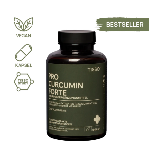 Pro Curcumin Forte—Packaging