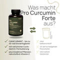 Was macht Pro Curcumin Forte aus? CAVACURMIN® – bis zu 40-mal bioverfügbarer, mit natürlicher Cyclodextrin-Formulierung, plus bioaktive Pflanzennährstoffe und Vitamin C – herkömmliches Produkt: ohne Markenrohstoff, mit darmschädigenden Polysorbaten, ohne weitere Substanzen