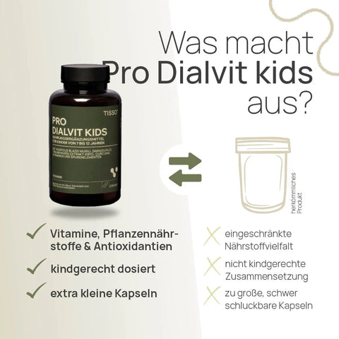 Was macht Pro Dialvit kids aus? Vitamine, Pflanzennährstoffe und Antioxidantien, kindgerecht dosiert, extra kleine Kapseln – herkömmliches Produkt: eingeschränkte Nährstoffvielfalt, nicht kindgerechte Zusammensetzung, zu große, schwer schluckbare Kapseln
