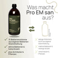 What sets Pro EM san apart? 31 bacterial strains from our own bacterial culture collection, a high number of active bacteria, plus 24 herbs and plants—conventional product: few strains, not from our own culture collection, a low number of inactive bacteria, without herbs and plants