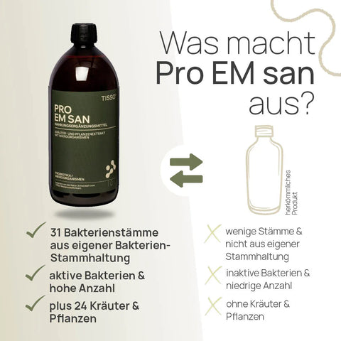 What sets Pro EM san apart? 31 bacterial strains from our own bacterial culture collection, a high number of active bacteria, plus 24 herbs and plants—conventional product: few strains, not from our own culture collection, a low number of inactive bacteria, without herbs and plants