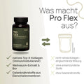 What sets Pro Flex apart? Native Type II collagen (immunomodulatory), frankincense extract, and boron; joint nutrients from eggshell membrane—conventional product: non-native collagen with limited effectiveness, no anti-inflammatory compounds, no joint nutrients