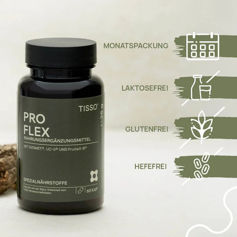 Pro Flex Can; Features: Monthly supply, lactose-free, gluten-free, yeast-free