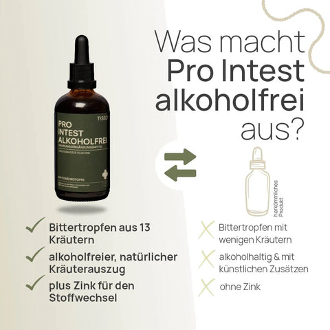 Was macht Pro Intest alkoholfrei aus? Bittertropfen aus 13 Kräutern, alkoholfreier, natürlicher Kräuterauszug, plus Zink für den Stoffwechsel – herkömmliches Produkt: Bittertropfen mit wenigen Kräutern, alkoholhaltig und mit künstlichen Zusätzen, ohne Zink