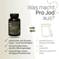Was macht Pro Jod aus? Natürliches Jod aus Knotentang – hoch bioverfügbar, mit wertvollem Astaxanthin aus der Blutregenalge, hochwertige, schadstoffgeprüfte Rohstoffe – herkömmliches Produkt: synthetisches Jod, weniger bioverfügbar, ohne Astaxanthin, Herkunft und Qualität oft unklar