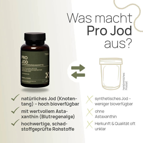 What makes Pro Jod special? Natural iodine from kelp—highly bioavailable, with valuable astaxanthin from Haematococcus pluvialis, high-quality raw materials tested for contaminants—conventional product: synthetic iodine, less bioavailable, without astaxanthin, origin and quality often unclear
