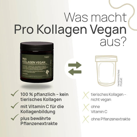 Was macht Pro Kollagen Vegan aus? 100 % pflanzlich – kein tierisches Kollagen, mit Vitamin C für die Kollagenbildung, plus bewährte Pflanzenextrakte – herkömmliches Produkt: tierisches Kollagen, nicht vegan, ohne Vitamin C, ohne Pflanzenextrakte