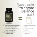Was macht Pro Krypto Balance aus? Gezielte Nährstoffkombination bei erhöhtem Bedarf, inklusive aktive B-Vitamine, sofort verwertbar, Zellschutz durch Vitamin C und E – herkömmliches Produkt: keine gezielte Nährstoffkombination, inaktive Vitamin-B-Formen, kein zusätzlicher Zellschutz
