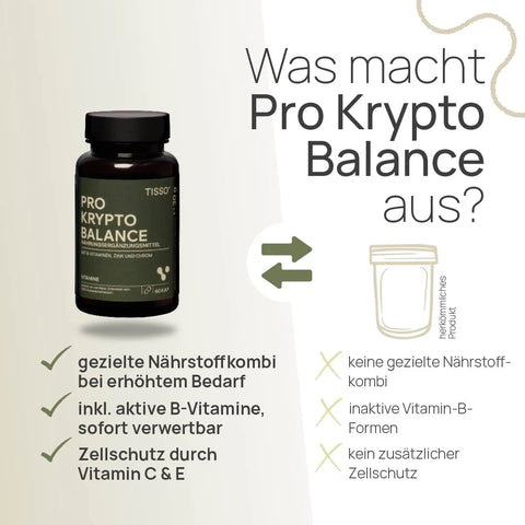 Was macht Pro Krypto Balance aus? Gezielte Nährstoffkombination bei erhöhtem Bedarf, inklusive aktive B-Vitamine, sofort verwertbar, Zellschutz durch Vitamin C und E – herkömmliches Produkt: keine gezielte Nährstoffkombination, inaktive Vitamin-B-Formen, kein zusätzlicher Zellschutz