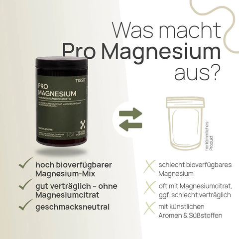 What sets Pro Magnesium apart? A highly bioavailable magnesium blend that is well-tolerated—free of magnesium citrate and tasteless—versus conventional products: magnesium with poor bioavailability, often containing magnesium citrate, which may be poorly tolerated, and containing artificial flavors and sweeteners.