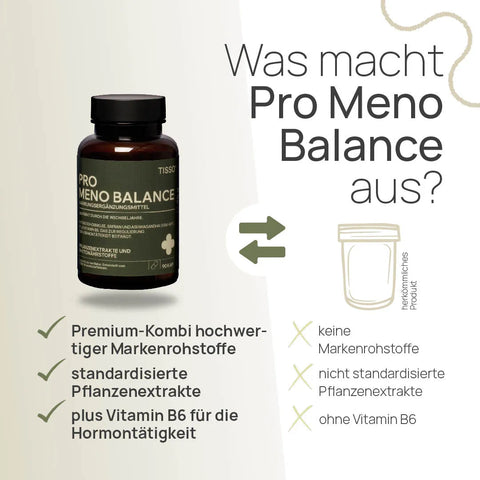 What sets Pro Meno Balance apart? A premium combination of high-quality branded raw materials, standardized plant extracts, plus vitamin B6 to support hormonal function—conventional product: no branded raw materials, non-standardized plant extracts, and no vitamin B6