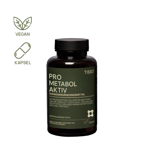 Pro Metabol Aktiv—Packaging