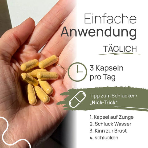 Einfache Anwendung von Pro Multivitamin Complete: 3 Kapseln pro Tag; offene Hand mit gelben Kapseln. Tipp zum Schlucken, der „Nick-Trick“: 1. Kapsel auf die Zunge, 2. Schluck Wasser, 3. Kinn zur Brust, 4. schlucken