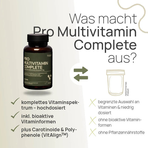 What sets Pro Multivitamin Complete apart? A complete spectrum of vitamins—highly concentrated, including bioactive forms of vitamins, plus carotenoids and polyphenols (VitAlign™)—versus a conventional product: a limited selection of vitamins in low doses, without bioactive forms of vitamins or plant nutrients.