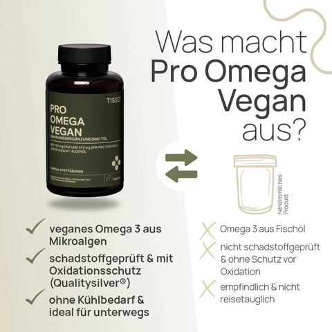 Was macht Pro Omega Vegan aus? Veganes Omega 3 aus Mikroalgen, schadstoffgeprüft und mit Oxidationsschutz (Qualitysilver®), ohne Kühlbedarf und ideal für unterwegs – herkömmliches Produkt: Omega 3 aus Fischöl, nicht schadstoffgeprüft und ohne Schutz vor Oxidation, empfindlich und nicht reisetauglich