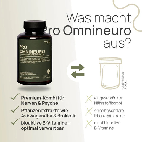 What makes Pro Omnineuro special? Premium combination for the nervous system and mental health, plant extracts such as ashwagandha and broccoli, bioactive B vitamins—optimally bioavailable—conventional product: limited nutrient combination, no special plant extracts, non-bioactive B vitamins