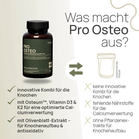 What makes Pro Osteo unique? An innovative combination for bone health, featuring Osteum™, Vitamin D3 and K2 for optimized calcium utilization, and olive leaf extract—for bone formation and antioxidant benefits—conventional product: no innovative combination for bone health, lacking nutrients for calcium utilization, and no plant extracts for bone formation