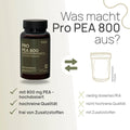 Was macht Pro PEA 800 aus? Mit 800 mg PEA – hochdosiert, hochreine Qualität, frei von Zusatzstoffen – herkömmliches Produkt: niedrig dosiertes PEA, nicht hochreine Qualität, mit Zusatzstoffen