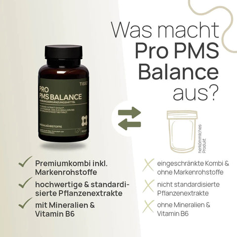 What sets Pro PMS Balance apart? A premium blend featuring branded ingredients, high-quality and standardized plant extracts, plus minerals and vitamin B6—conventional product: limited blend without branded ingredients, non-standardized plant extracts, and no minerals or vitamin B6
