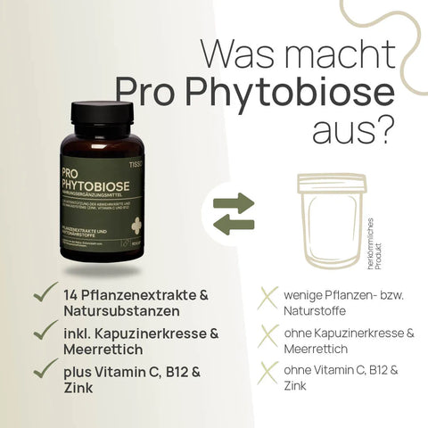What makes Pro Phytobiose unique? 14 plant extracts and natural substances, including nasturtium and horseradish, plus vitamins C and B12 and zinc—conventional product: few plant or natural substances, without nasturtium and horseradish, without vitamins C and B12 and zinc