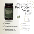 What sets Pro Protein Vegan apart? Soy-free, 21 g of protein per serving, Bacillus subtilis for better digestion—conventional product: contains soy, low protein content per serving, no digestive support