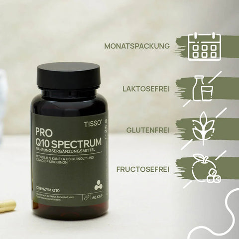 Pro Q10 Spectrum bottle; Features: Monthly supply, lactose-free, gluten-free, fructose-free