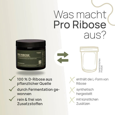 What sets Pro Ribose apart? 100% D-ribose from a plant-based source, obtained through fermentation, pure and free of additives—conventional product: contains the L-form of ribose, synthetically produced, with artificial additives