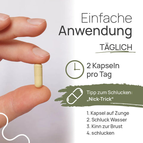 Einfache Anwendung von Pro Sirtusan: 2 Kapseln pro Tag; Finger halten eine Kapsel. Tipp zum Schlucken, der „Nick-Trick“: 1. Kapsel auf die Zunge, 2. Schluck Wasser, 3. Kinn zur Brust, 4. schlucken