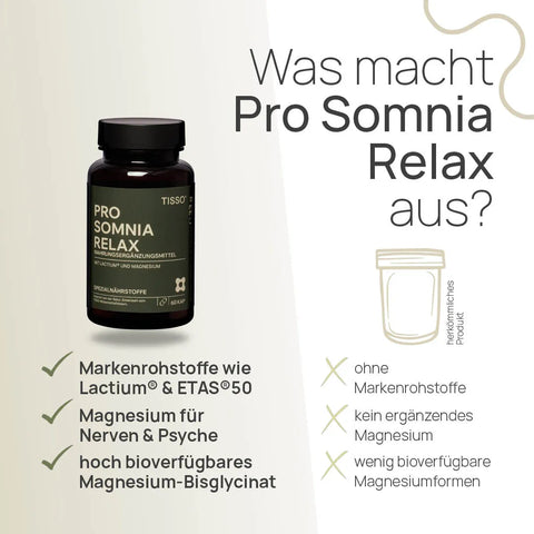 What sets Pro Somnia Relax apart? Branded ingredients such as Lactium® and ETAS®50, magnesium for the nervous system and mental well-being, and highly bioavailable magnesium bisglycinate—conventional product: no branded ingredients, no supplemental magnesium, and few bioavailable forms of magnesium