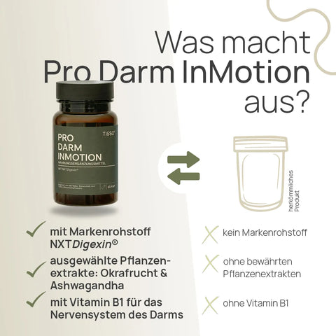 Was macht Pro Darm InMotion aus? Mit Markenrohstoff NXT Digexin®, ausgewählte Pflanzenextrakte: Okrafrucht und Ashwagandha, mit Vitamin B1 für das Nervensystem des Darms – herkömmliches Produkt: kein Markenrohstoff, ohne bewährte Pflanzenextrakte, ohne Vitamin B1
