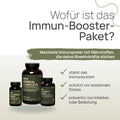 Wofür ist das Immun-Booster-Paket? Maximale Immunpower mit Nährstoffen, die deine Abwehrkräfte stärken: stärkt das Immunsystem, schützt vor oxidativem Stress, präventiv, bei Infekten oder Belastung